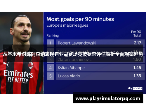从基米希对阵阿森纳表现看亚冠赛场竞技状态评估解析全面观察趋势