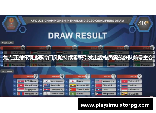 焦点亚洲杯预选赛冷门风险持续累积引发出线格局震荡多队前景生变 焦点亚洲杯预选赛冷门风险持续累积引发出线格局震荡多队前景生变