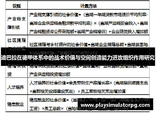 迪巴拉在德甲体系中的战术价值与空间创造能力进攻组织作用研究 迪巴拉在德甲体系中的战术价值与空间创造能力进攻组织作用研究