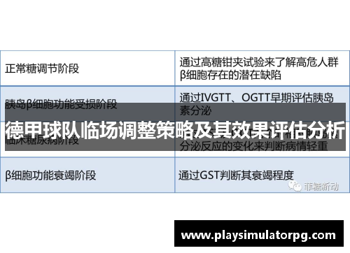 德甲球队临场调整策略及其效果评估分析 德甲球队临场调整策略及其效果评估分析