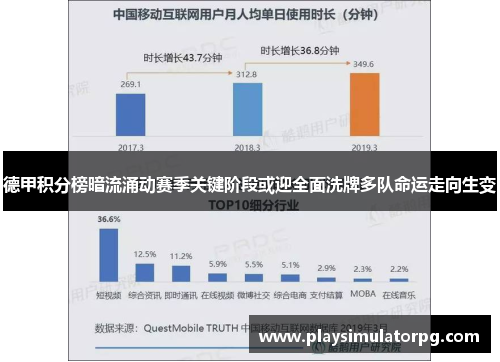 德甲积分榜暗流涌动赛季关键阶段或迎全面洗牌多队命运走向生变 德甲积分榜暗流涌动赛季关键阶段或迎全面洗牌多队命运走向生变