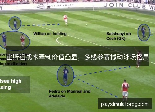 霍斯祖战术牵制价值凸显，多线参赛搅动泳坛格局