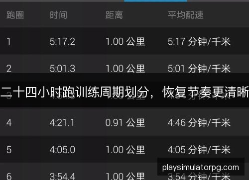 二十四小时跑训练周期划分，恢复节奏更清晰