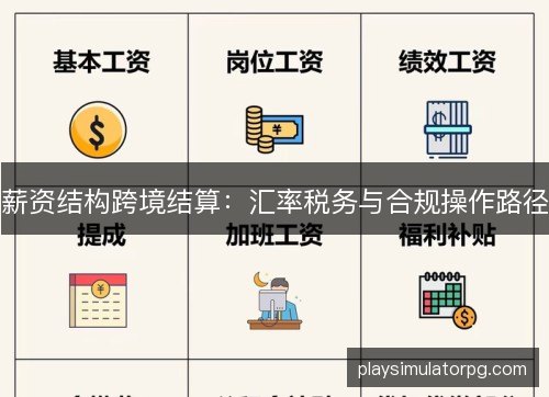 薪资结构跨境结算：汇率税务与合规操作路径